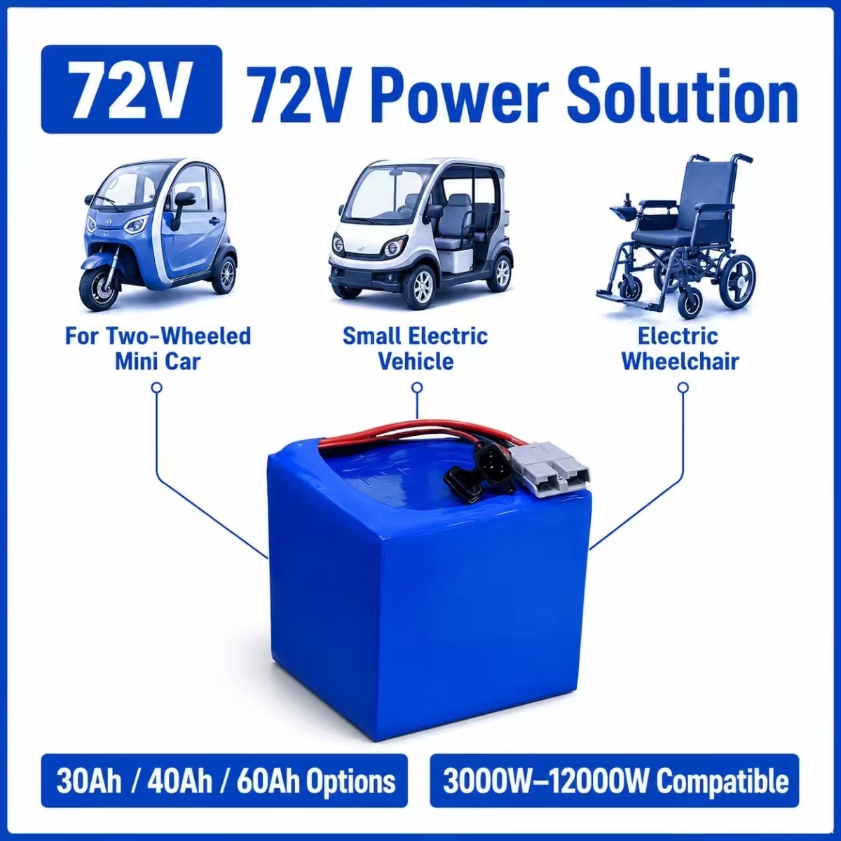 72V 30Ah 40AH 60Ah リチウムイオンバッテリ - 72V 30Ah Lifepo4 Battery Pack のレビューと価格
